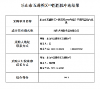 2023年端午节慰问品中选公告