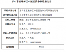 乐山市五通桥区中医医院办公用品采购结果