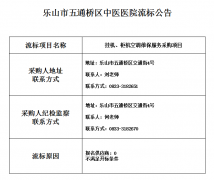 流标公告
