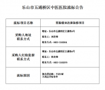 流标公告
